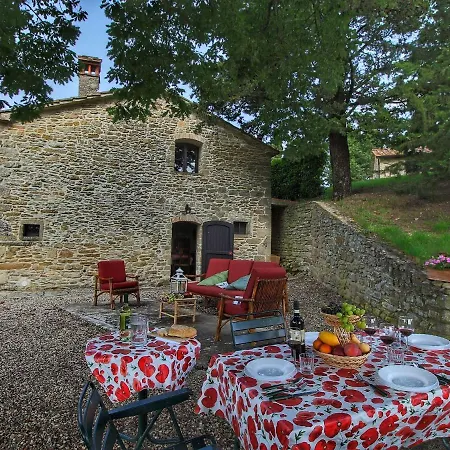 Quaint With Pool Casa vacanze