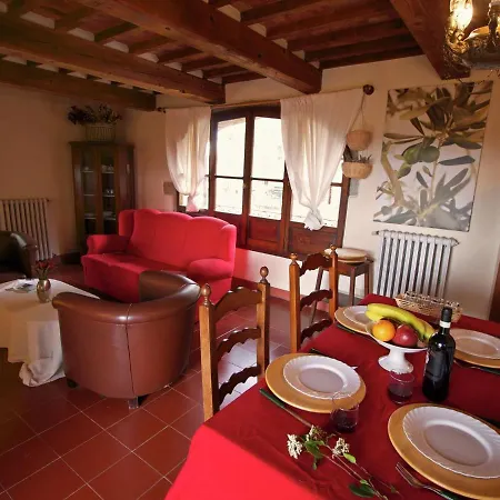 Quaint With Pool Holiday home