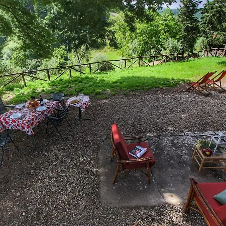 Quaint With Pool Holiday home