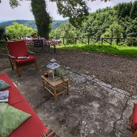 Quaint With Pool Holiday home *