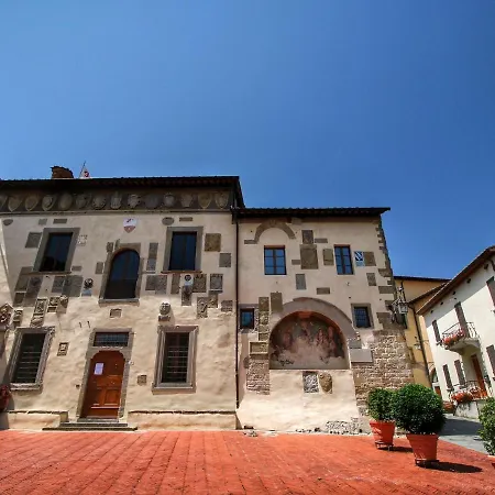 Quaint With Pool * Misciano